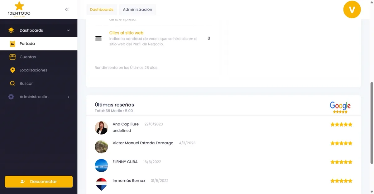 Panel de reseñas y reputación online en 10entodo